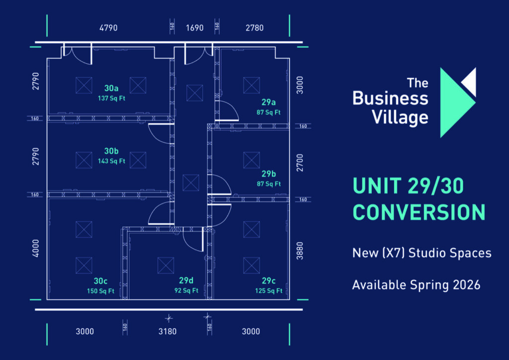 Unit 29 30 Conversion