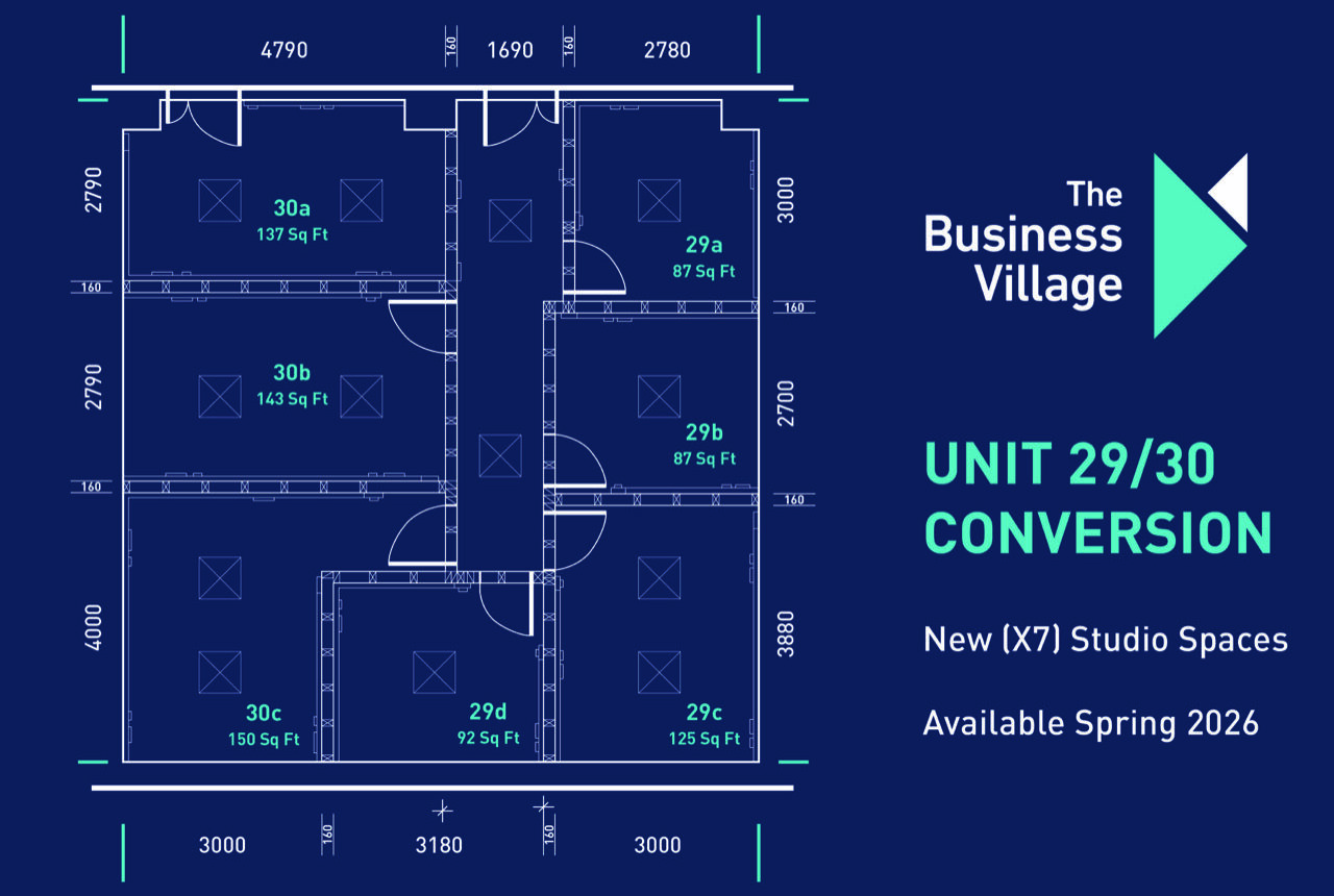 Unit 29 30 Conversion
